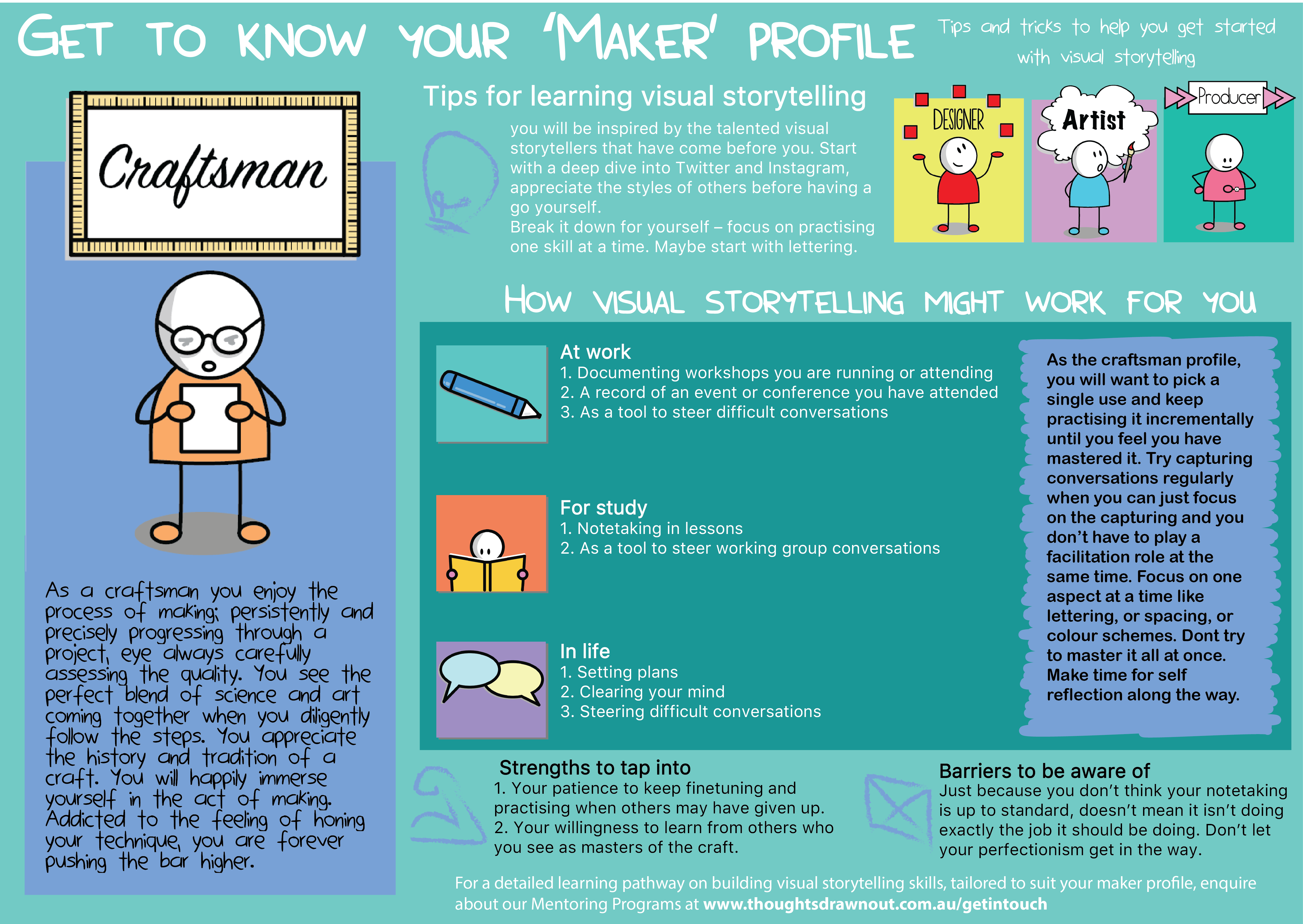 Maker Profile – Craftsman – Thoughts Drawn Out