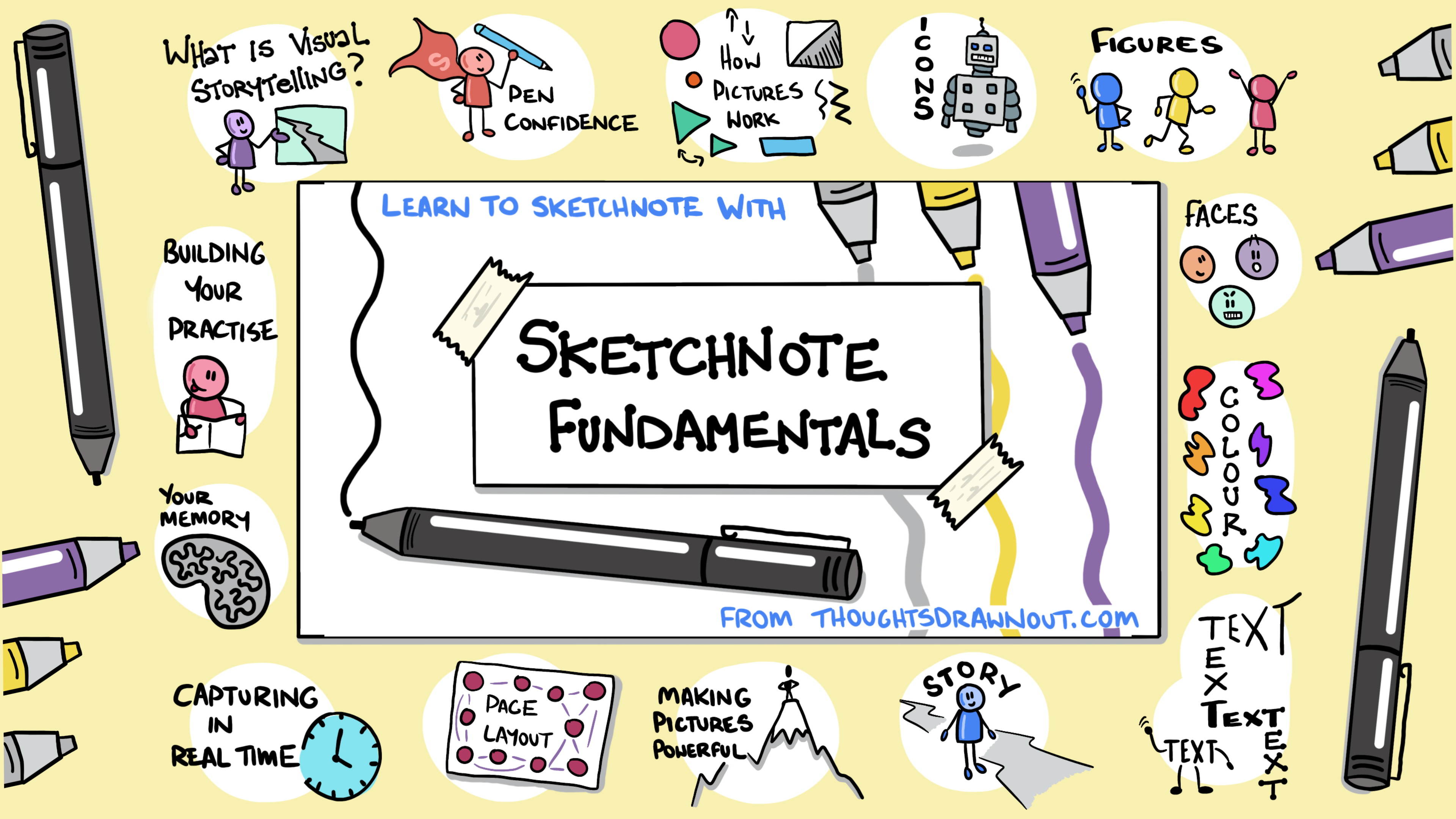 Sketchnote Fundamentals – Thoughts Drawn Out