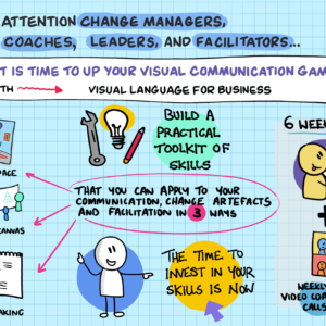 Visual Language for Business